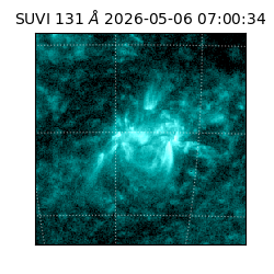 suvi - 2026-05-06T07:00:34.430000