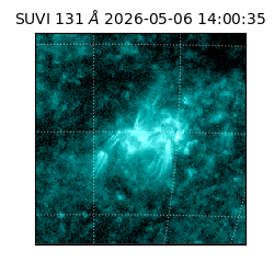 suvi - 2026-05-06T14:00:35.632000