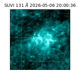 suvi - 2026-05-06T20:00:36.660000
