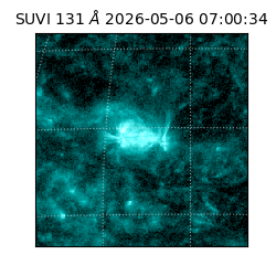 suvi - 2026-05-06T07:00:34.430000