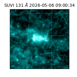 suvi - 2026-05-06T09:00:34.774000