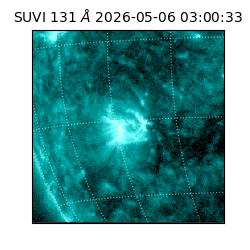 suvi - 2026-05-06T03:00:33.738000
