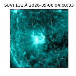 suvi - 2026-05-06T04:00:33.910000