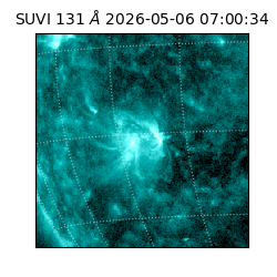 suvi - 2026-05-06T07:00:34.430000