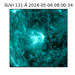 suvi - 2026-05-06T08:00:34.602000