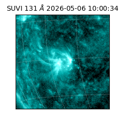 suvi - 2026-05-06T10:00:34.944000