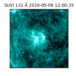 suvi - 2026-05-06T12:00:35.286000