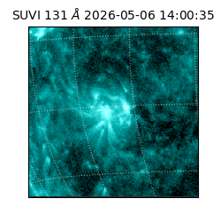 suvi - 2026-05-06T14:00:35.632000