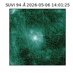suvi - 2026-05-06T14:01:25.641000