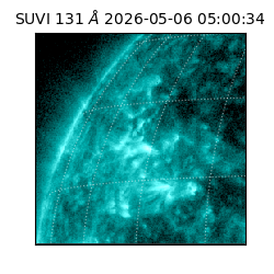 suvi - 2026-05-06T05:00:34.088000