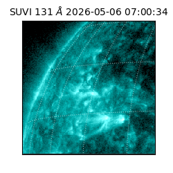 suvi - 2026-05-06T07:00:34.430000