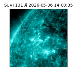 suvi - 2026-05-06T14:00:35.632000