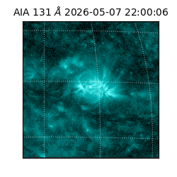 saia - 2026-05-07T22:00:06.620000