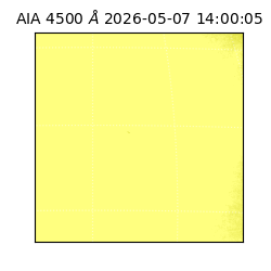 saia - 2026-05-07T14:00:05.962000