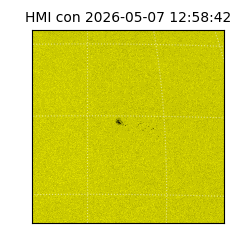 shmi - 2026-05-07T12:58:42.500000