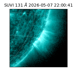 suvi - 2026-05-07T22:00:41.122000