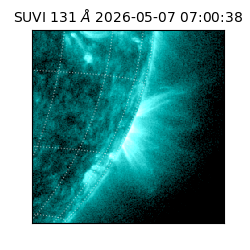 suvi - 2026-05-07T07:00:38.548000