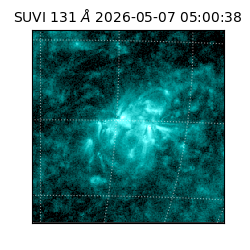 suvi - 2026-05-07T05:00:38.202000