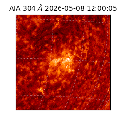 saia - 2026-05-08T12:00:05.128000