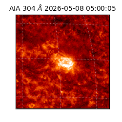 saia - 2026-05-08T05:00:05.143000