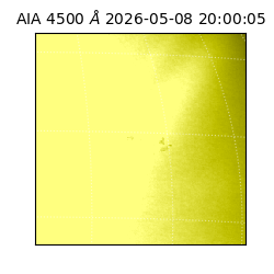 saia - 2026-05-08T20:00:05.962000