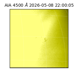 saia - 2026-05-08T22:00:05.962000
