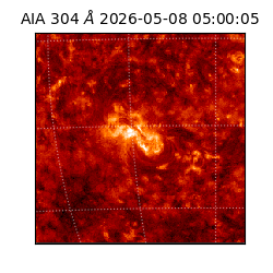 saia - 2026-05-08T05:00:05.143000