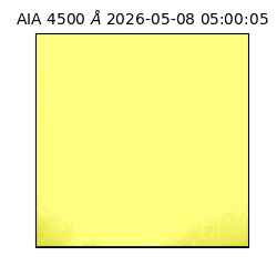 saia - 2026-05-08T05:00:05.961000