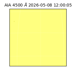saia - 2026-05-08T12:00:05.968000