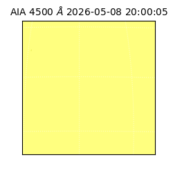 saia - 2026-05-08T20:00:05.962000