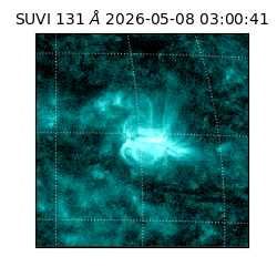 suvi - 2026-05-08T03:00:41.976000