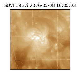 suvi - 2026-05-08T10:00:03.187000