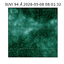 suvi - 2026-05-08T08:01:32.849000