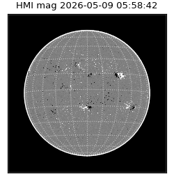 shmi - 2026-05-09T05:58:42.800000