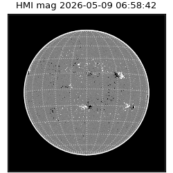 shmi - 2026-05-09T06:58:42.800000