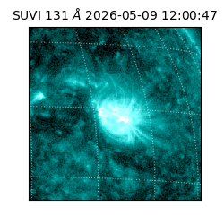 suvi - 2026-05-09T12:00:47.642000
