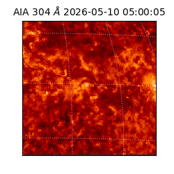 saia - 2026-05-10T05:00:05.128000