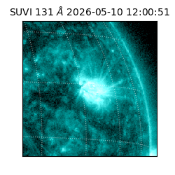 suvi - 2026-05-10T12:00:51.774000