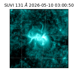 suvi - 2026-05-10T03:00:50.222000