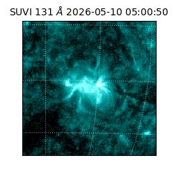 suvi - 2026-05-10T05:00:50.570000