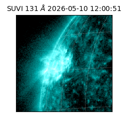 suvi - 2026-05-10T12:00:51.774000