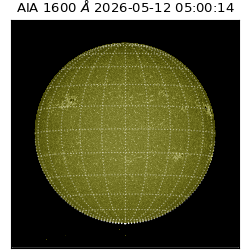 saia - 2026-05-12T05:00:14.123000