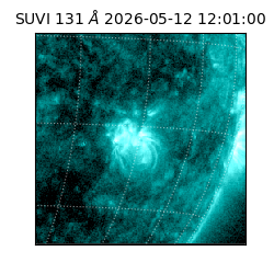 suvi - 2026-05-12T12:01:00.038000