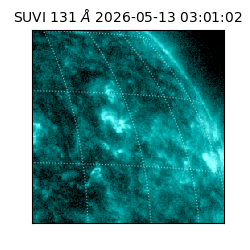 suvi - 2026-05-13T03:01:02.614000