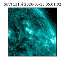 suvi - 2026-05-13T05:01:02.960000