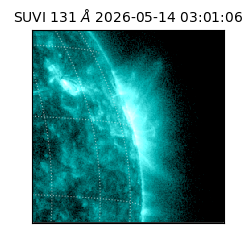 suvi - 2026-05-14T03:01:06.742000