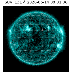 suvi - 2026-05-14T00:01:06.228000