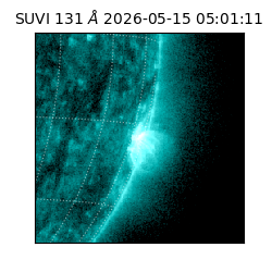 suvi - 2026-05-15T05:01:11.214000