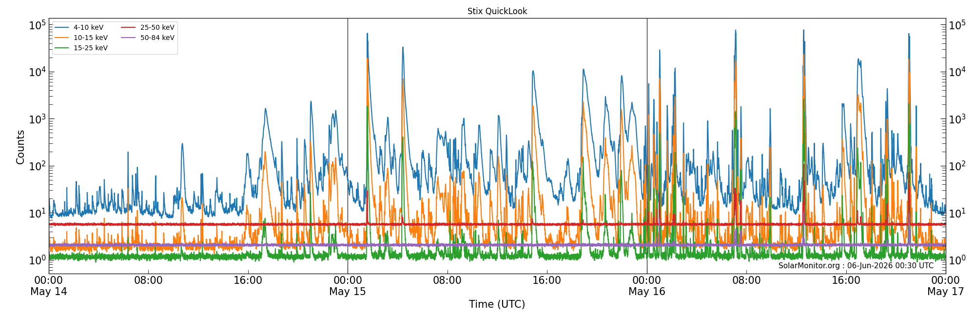 2026-05-16T00:00:00