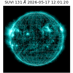 suvi - 2026-05-17T12:01:20.664000
